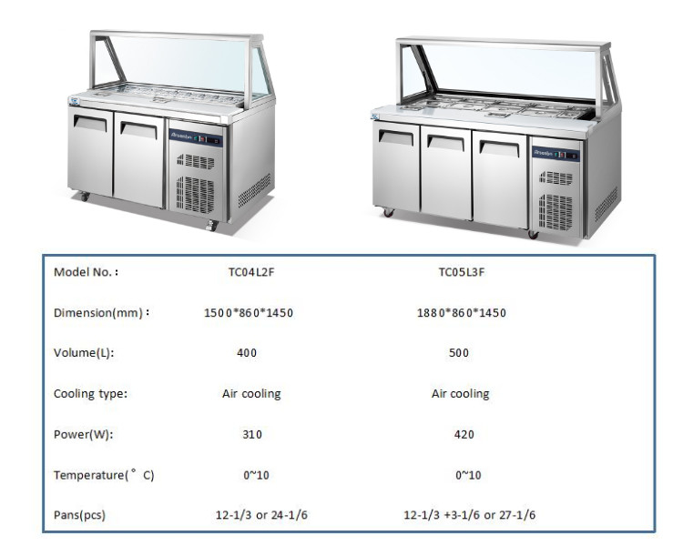 Anticorrosive SS304 Two Door Prep Fridge , 220V Stainless Steel Pizza Prep Table